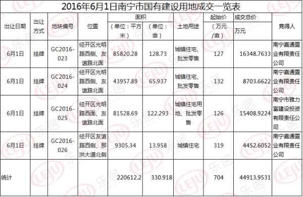 ������(�й���)���޹�˾����