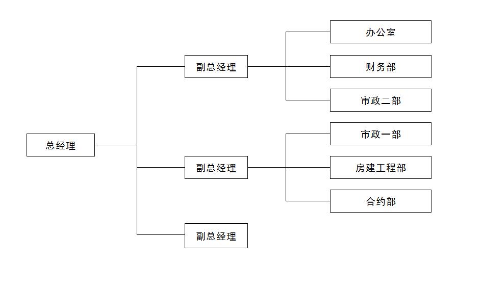 ������(�й���)���޹�˾����