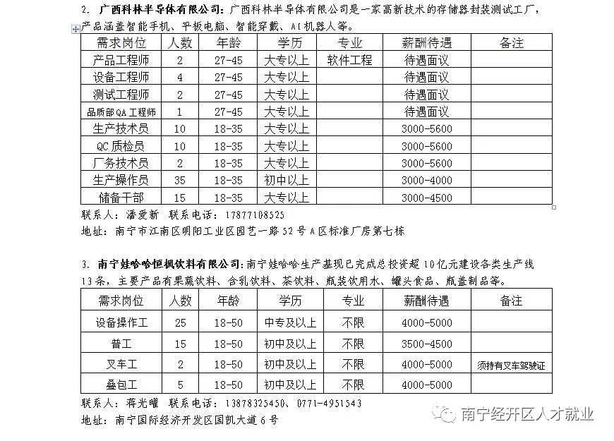 ������(�й���)���޹�˾����