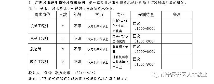 ������(�й���)���޹�˾����