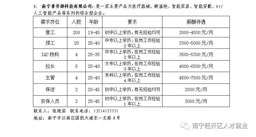 ������(�й���)���޹�˾����