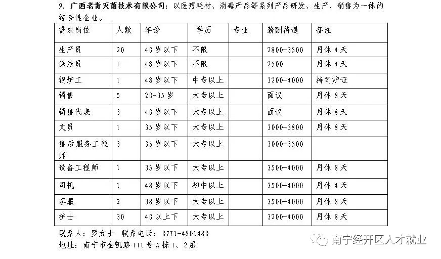 ������(�й���)���޹�˾����