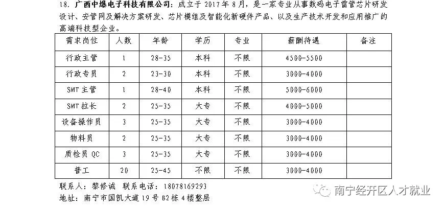 ������(�й���)���޹�˾����