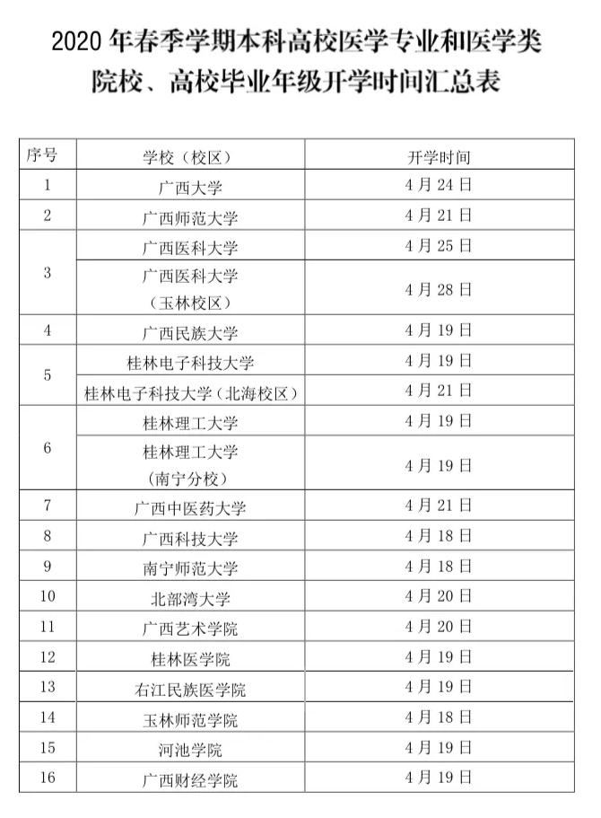 ������(�й���)���޹�˾����