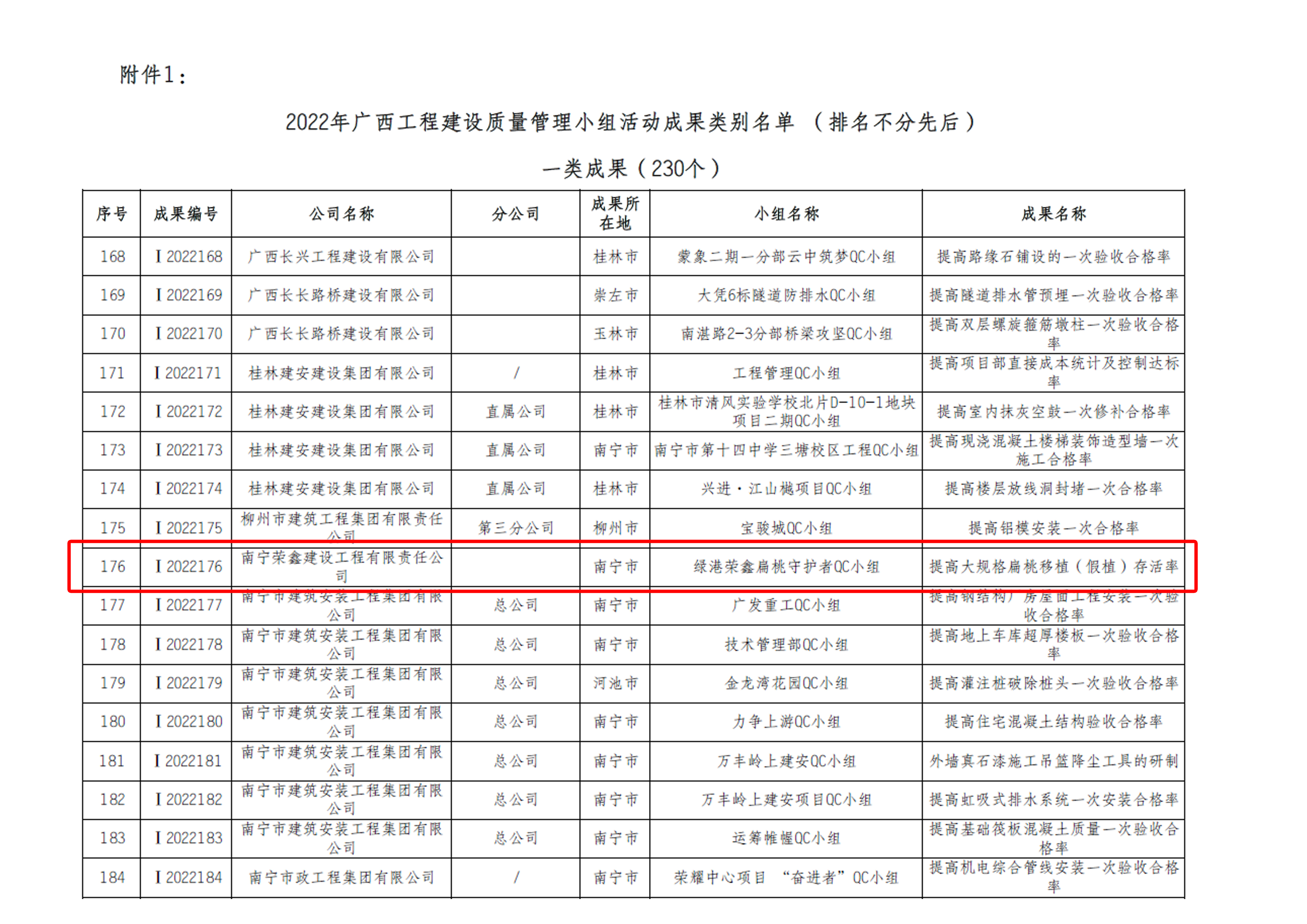 ������(�й���)���޹�˾����