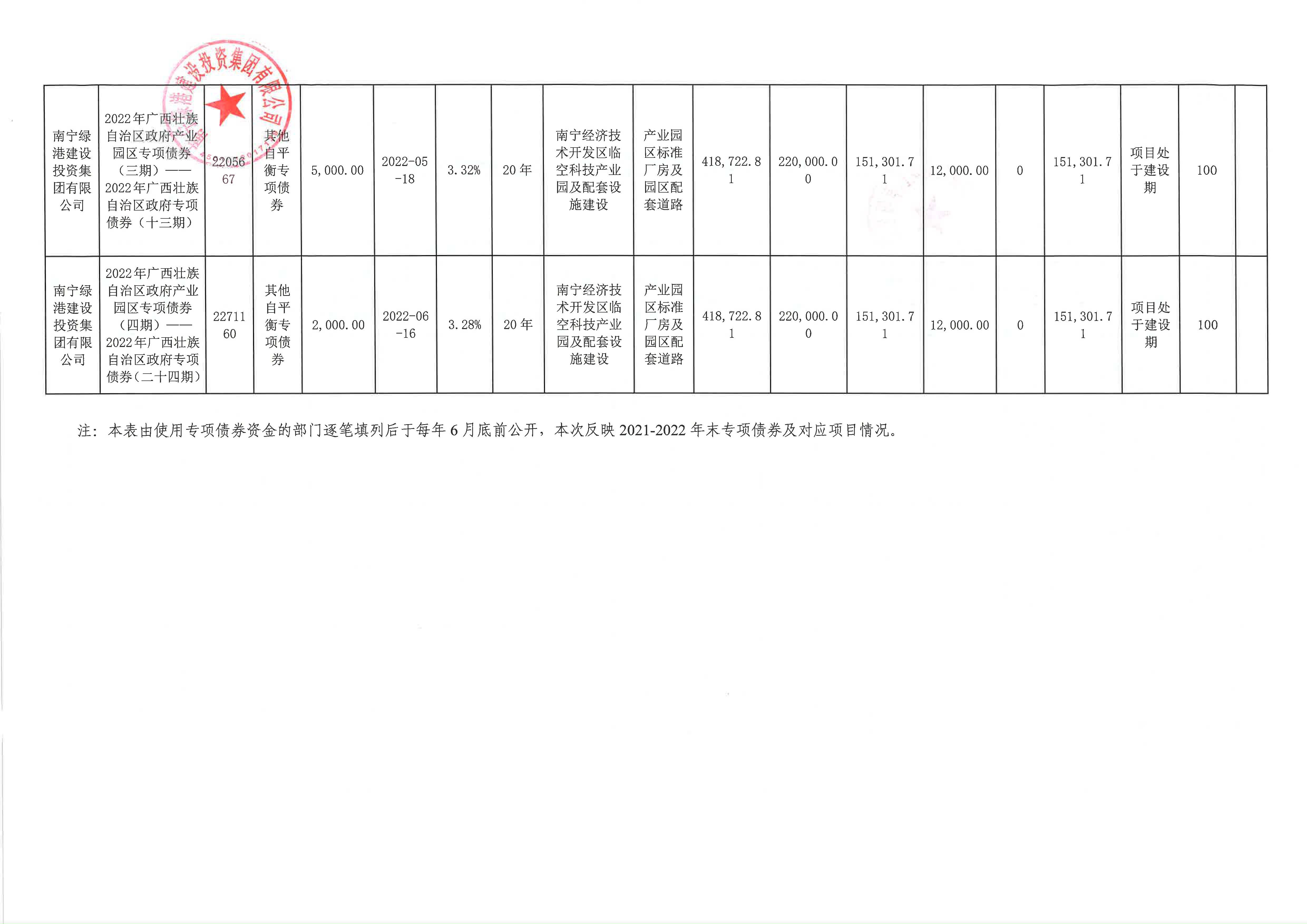 ������(�й���)���޹�˾����