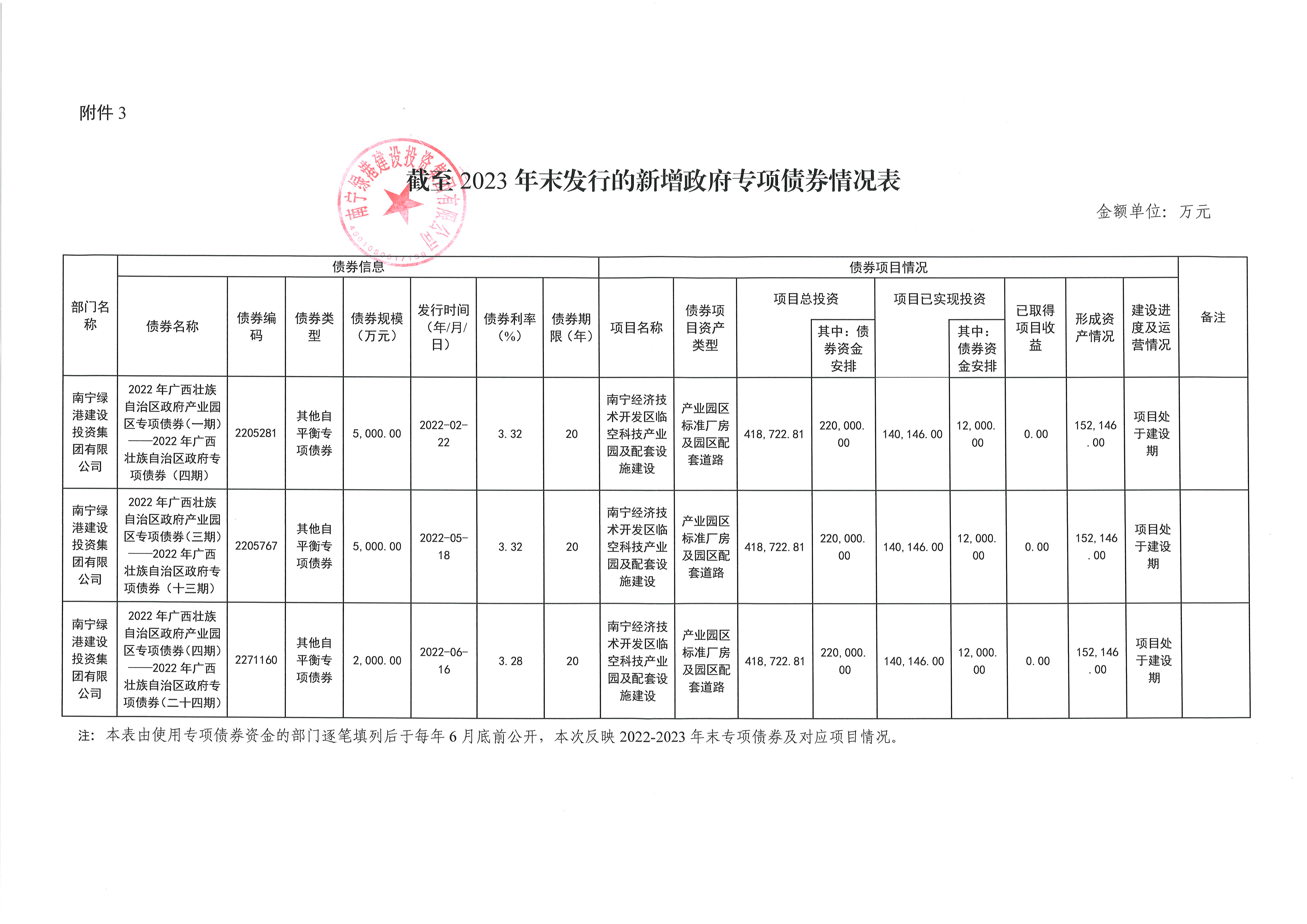 ������(�й���)���޹�˾����