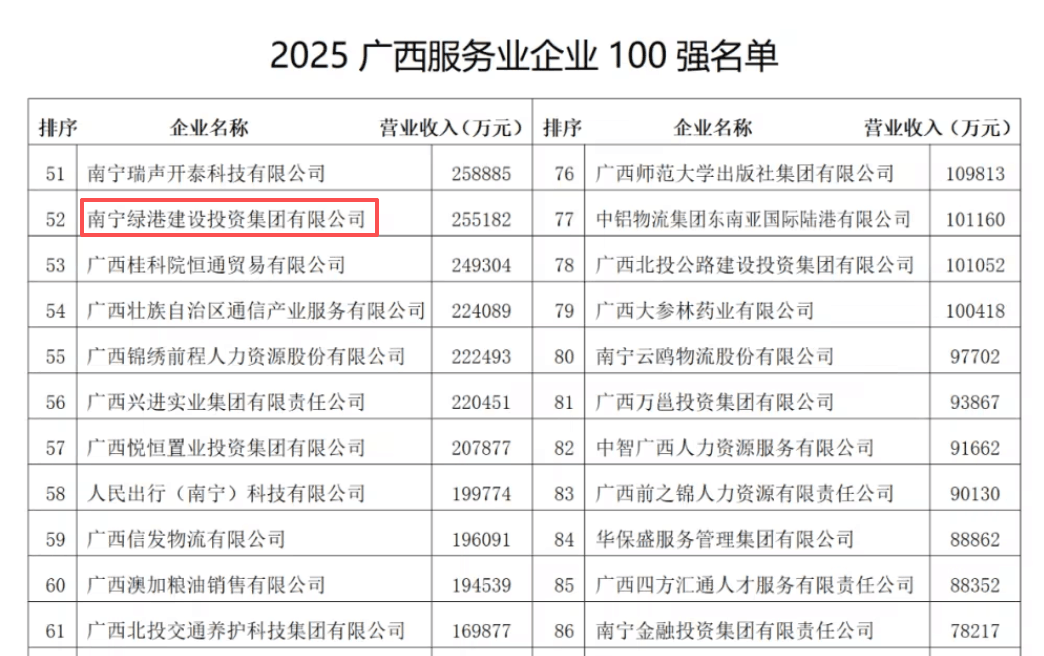 ������(�й���)���޹�˾����